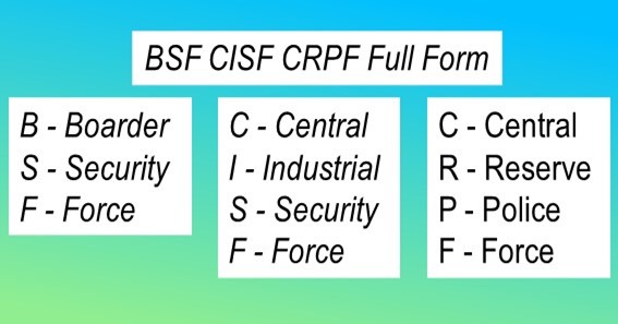 BSF CISF CRPF Full Form 