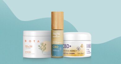 Can CBD Gummies be beneficial to people suffering from eczema?