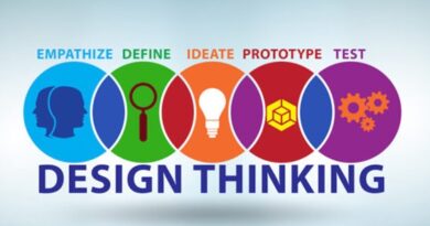 5 Stages in the Design Thinking Process
