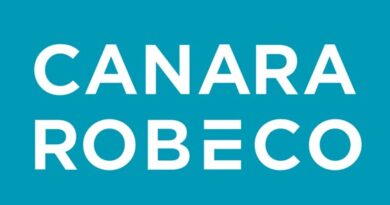 Canara Robeco Emerging Equities Fund Direct-Growth