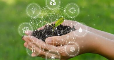 A Complete Guide To ESG Integration Framework and Ethical Investing