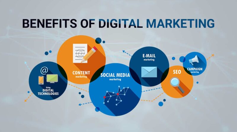 The Benefit Of Digital Marketing For Your Business 