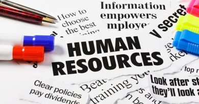 What Are The Subjects Included In Human Resource Management In Canada?