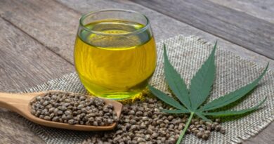 THC and CBD in Dietary Supplements: An In-depth Look