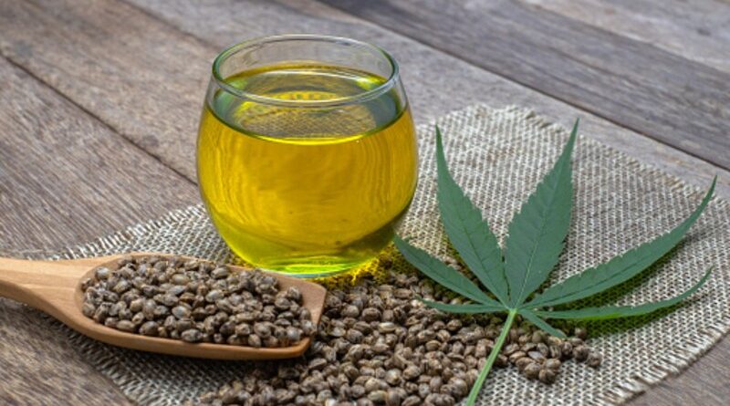 THC and CBD in Dietary Supplements: An In-depth Look