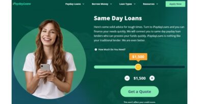 What Are the Loans Online for the Same Day?