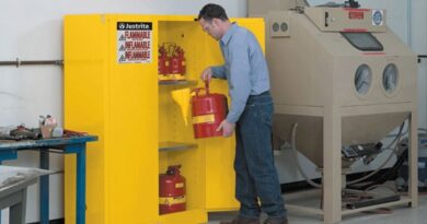 Protect Your Business From Fire Danger With Weatherproof Flammable Cabinets
