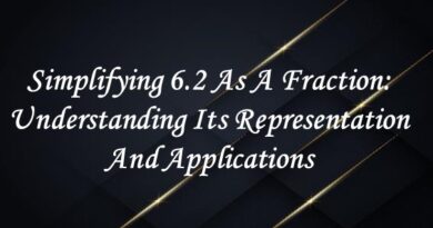 6.2 As A Fraction