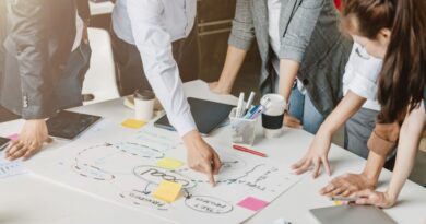 Using Video to Drive Results in Your Marketing Strategy