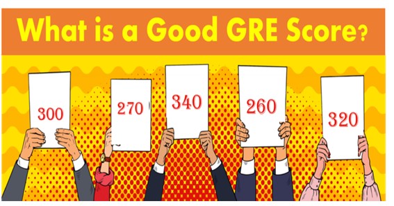 Breaking Down The GRE Score Range: What You Need To Know - TheSBB